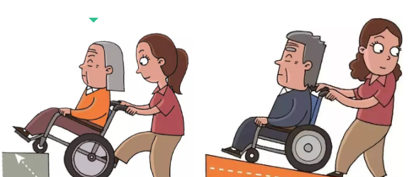 Rehabilitation Science Popularization - How to Properly Use Wheelchairs for Hemiplegic Patients