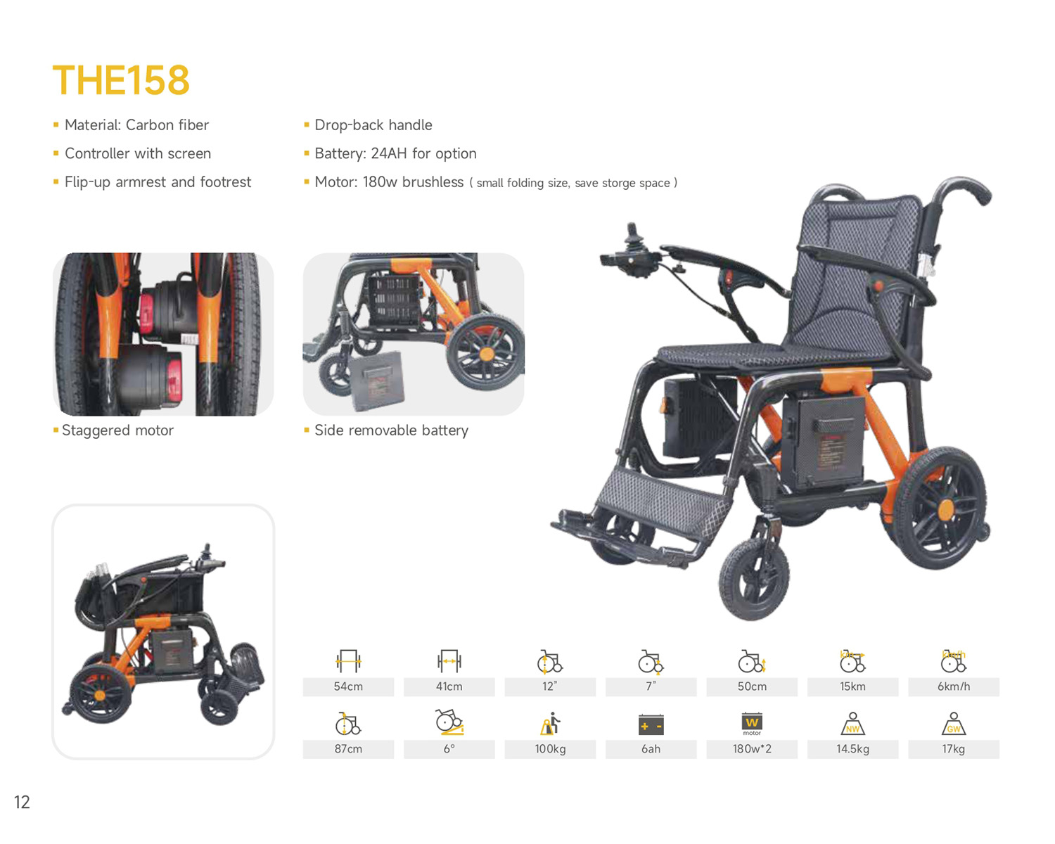 Carbon fiber wheelchairs set off a new craze