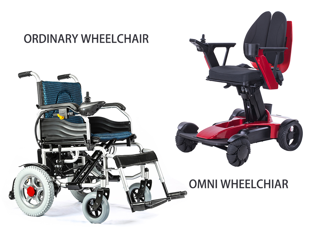 What is the difference between an omnidirectional wheelchair and an ordinary electric wheelchair?