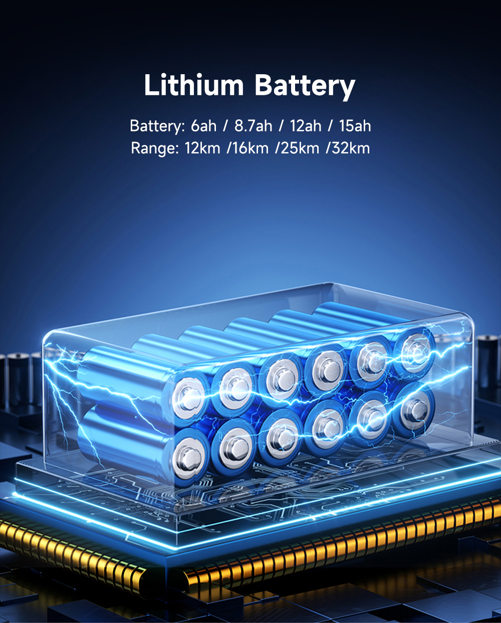 Advantages and application of lithium battery electric wheelchairs