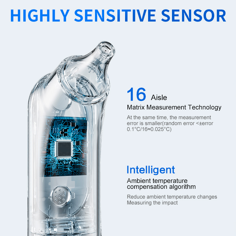 TRA9106 Thermometer: Accurate protection, worry-free health